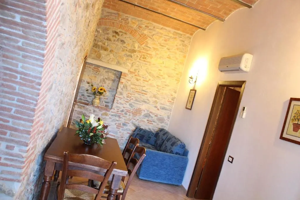 Casa Vacanze Ribocchi Campiglia Marittima
