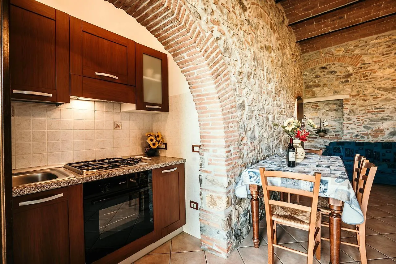 Casa Vacanze Ribocchi Campiglia Marittima