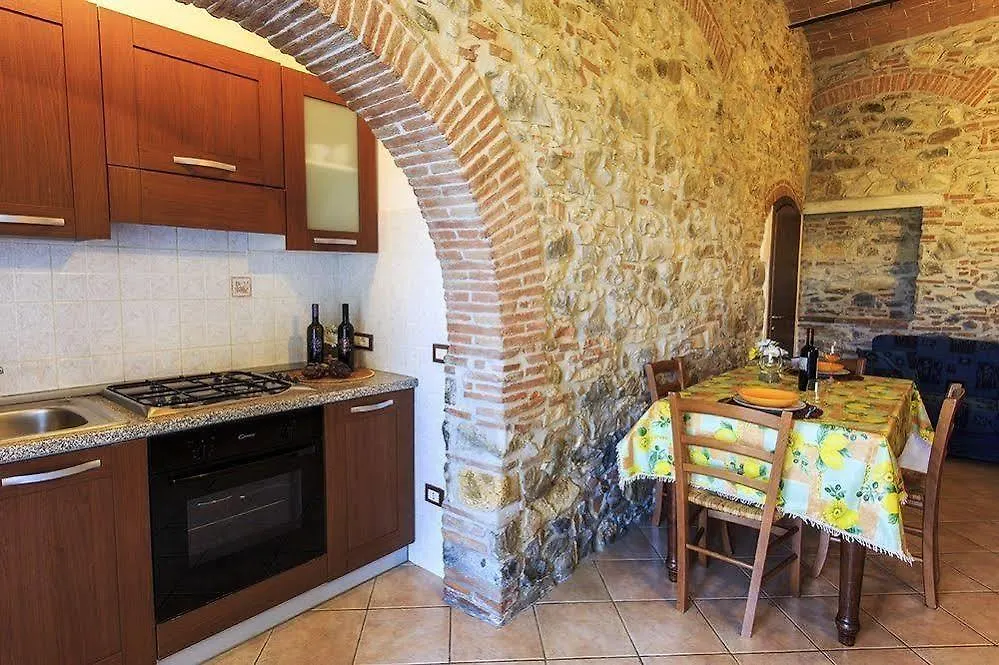 Casa Vacanze Ribocchi Campiglia Marittima Italy