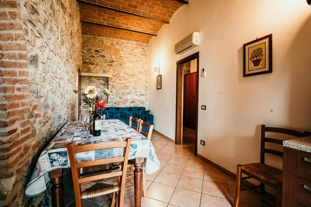 Apartment Casa Vacanze Ribocchi Campiglia Marittima Italy
